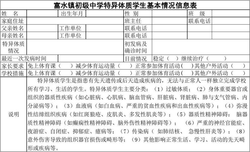 特异体质学生健康档案表怎么填写？癫痫情况说明如何填写