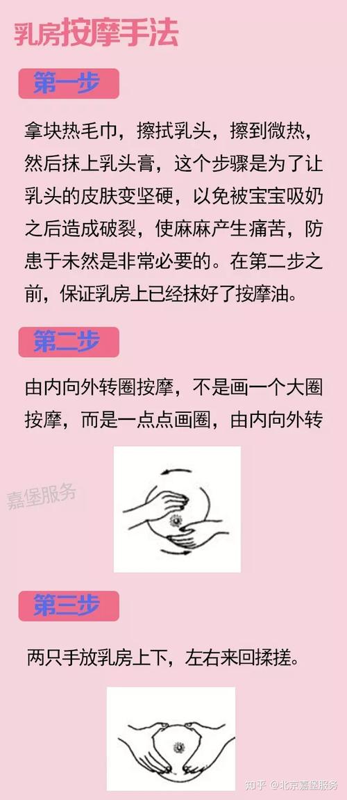 产后涨奶怎么揉开？涨奶人工如何用口吸奶