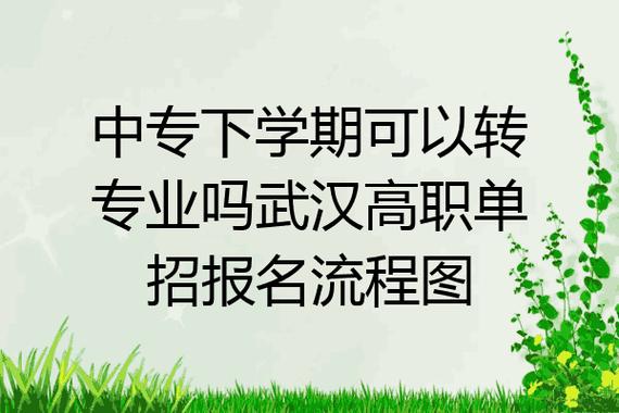 中专毕业了想报考大专怎么报名？中专毕业如何上大专