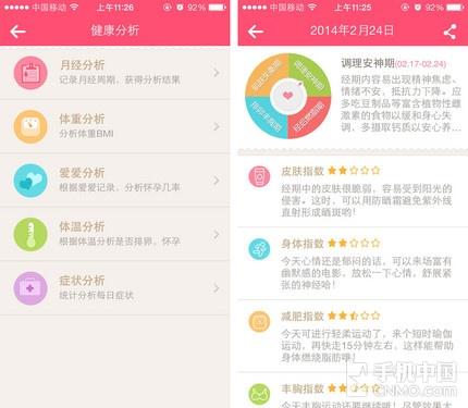 姨妈能不能帮定外甥女的医保？大姨妈app如何绑定女神