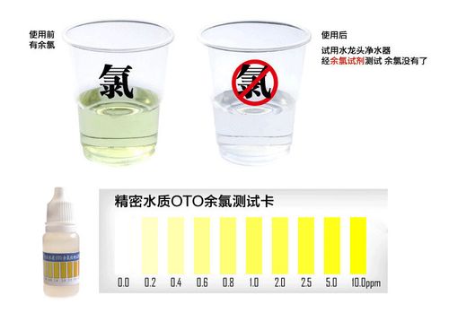 医疗污水的余氯达标的正常颜色？如何检验含氯的