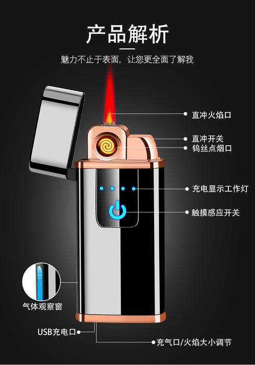 打火机气体怎么充入呀？图解如何从打火机嘴充气