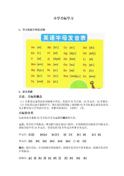 音标几岁开始学？学龄前如何学拼音