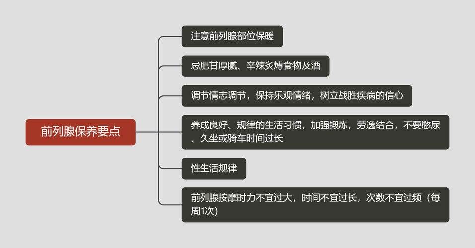 前列腺炎保养的方法？如何前列腺保养