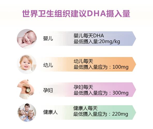 法澜秀dha为什么那么贵？（法澜秀全骨营养素）