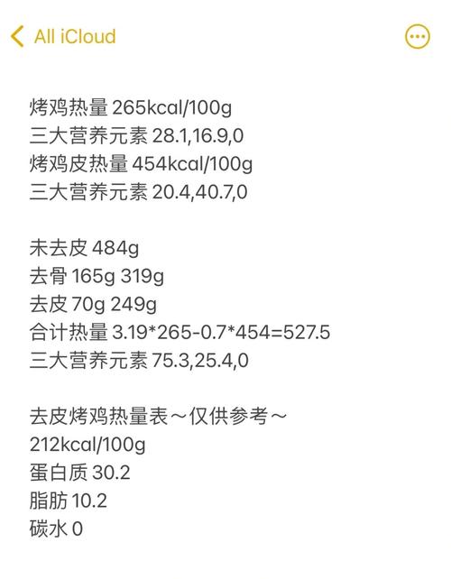 烤鸡的热量是多少？（烤鸡 营养）