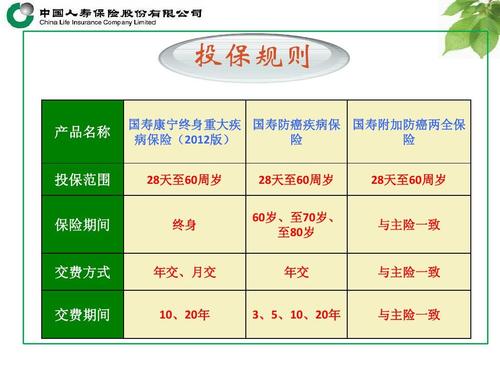 中国太平人寿保险公司少儿疾病险有哪些？（x连锁肾上腺脑白质营养不良）