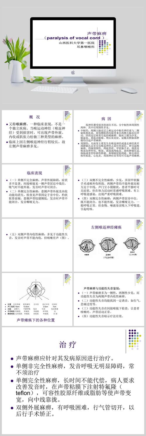 声带麻痹怎么办？（声带麻痹 营养神经）