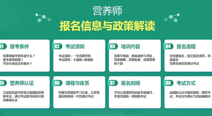 初级营养师报考条件，可以自学吗？（初级营养师培训）