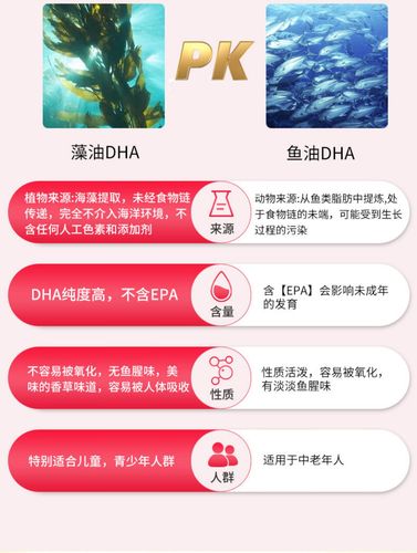 dha海藻油好用吗？（海藻油营养成分）