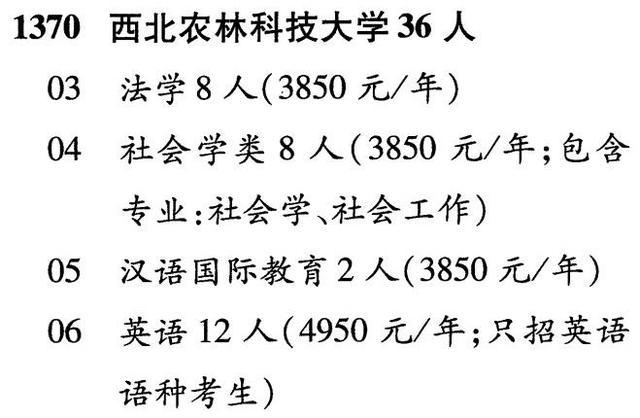 西北农林科技大学适合文科学的专业？（衡阳三级公共营养师）