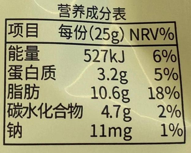 营养成分表强制标识内容？（特殊营养食品标签）