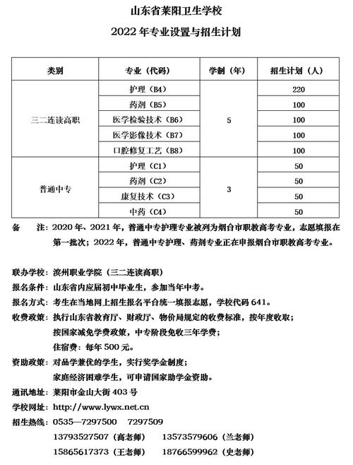 衡阳卫校招生简章？（衡阳市高级营养师报名）