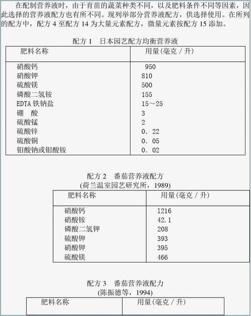 树苗营养液的配制方法？（营养液配置顺序）