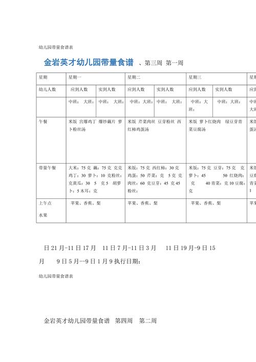 如何制定幼儿园菜谱，带量食谱的制定方法？（幼儿园食谱营养计算）