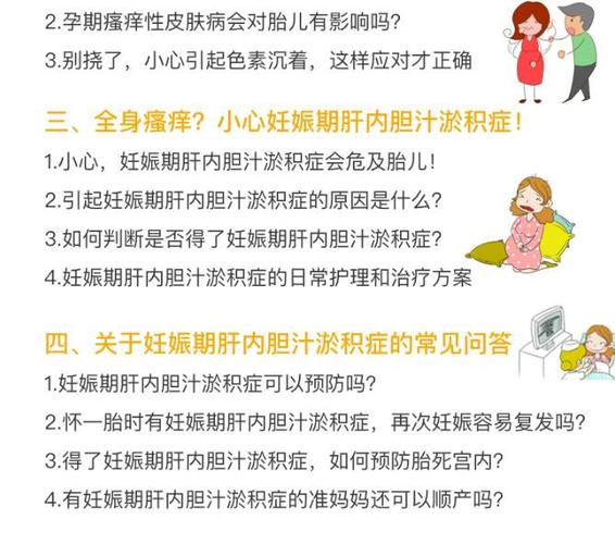 孕妇胆汁淤积对胎儿的影响？（静脉营养导致胆汁淤积）