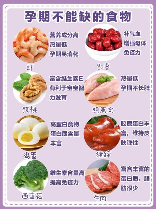 怀孕22周胎儿有多重呢？有多少斤？（怀孕22周吃什么食物营养）