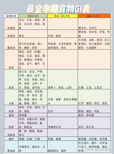 孕24周侧脑室宽度标准？（孕24周营养食谱）