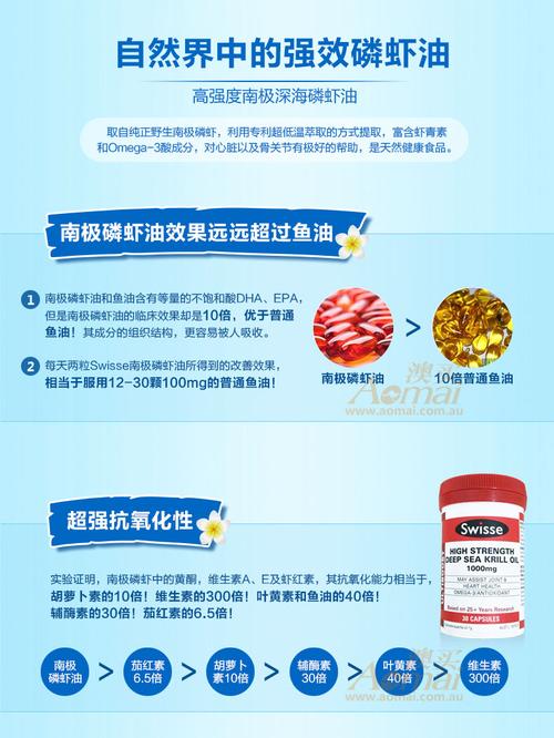 磷虾油又被誉为什么？（磷虾油的营养）