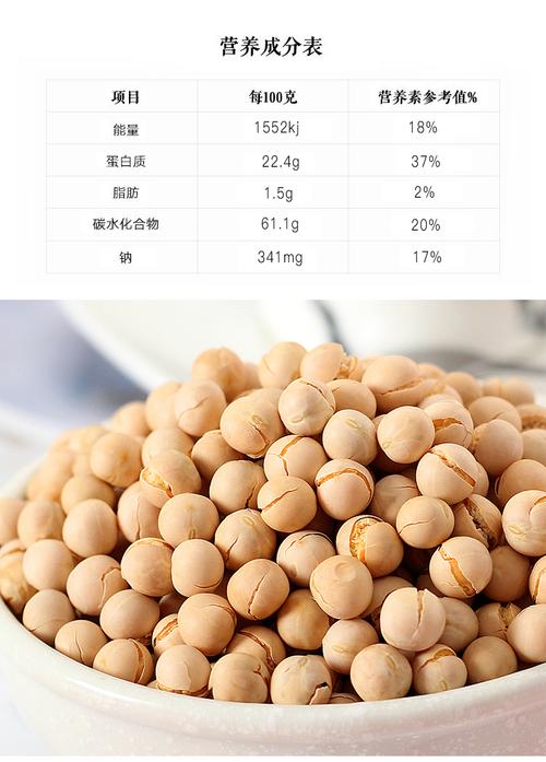 炒货干豌豆热量？（干豌豆营养）