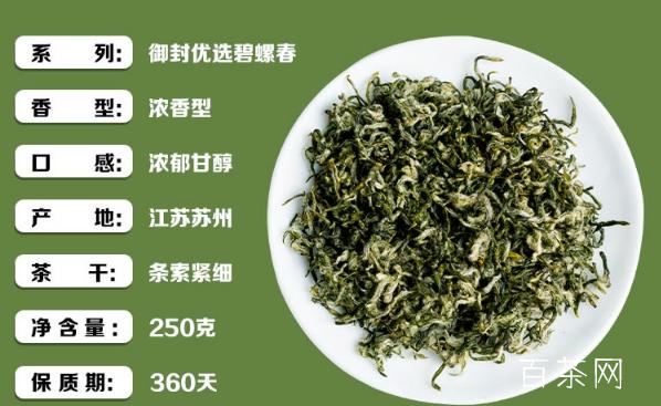 碧螺春茶能降糖吗？（碧螺春营养成分）