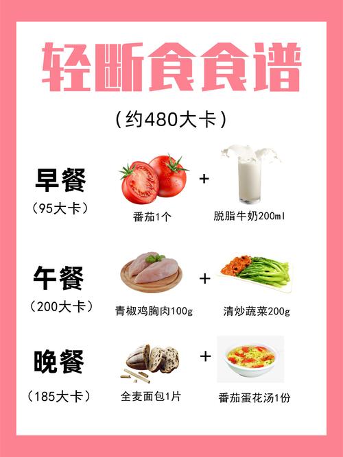 7加14轻断食怎么做？（辟谷吃什么营养素）