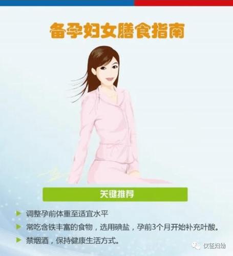 准备备孕之前能做什么工作？（备孕前营养准备）