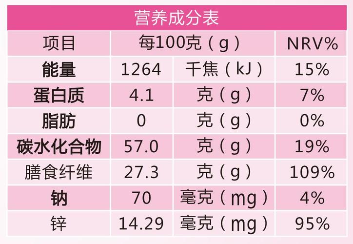 益生菌在奶粉营养成分表中叫什么？（益生菌是营养成分吗）