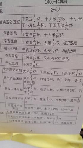 九阳豆浆机做米糊的比例是多少？（九阳豆浆机营养米糊食谱）