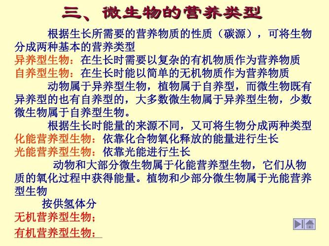 微生物在食品上的应用有哪几种？（微生物的营养方式有哪些）