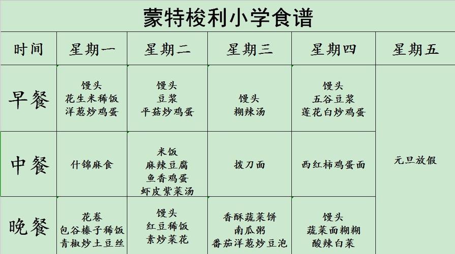 2021年小学营养餐收费标准？（小学生营养餐菜谱）