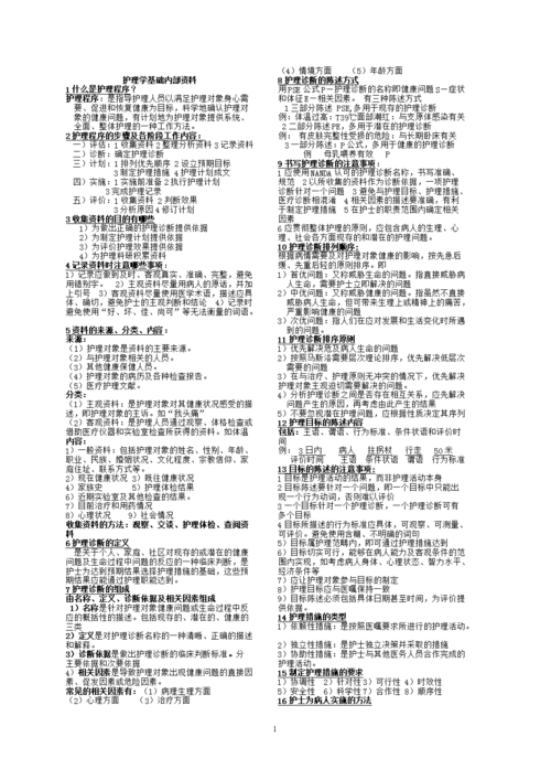 护理公共基础知识必背内容（临床营养护理学）