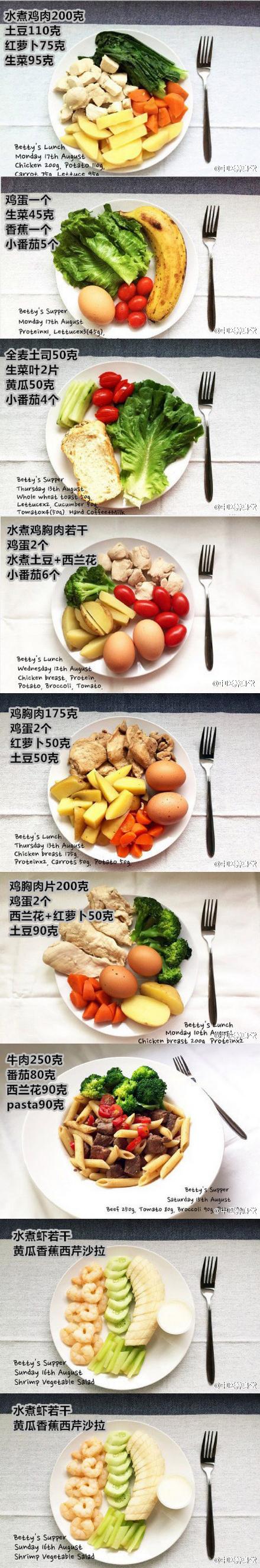 早上运动完给自己做减脂餐文案？（短跑营养膳食食谱）