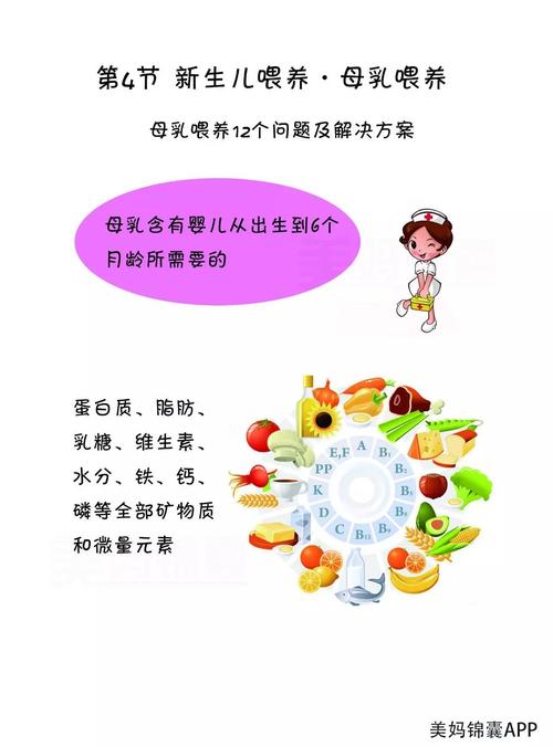 月子母乳没有营养有吗？吃什么奶水会有营养？（什么有母乳营养）