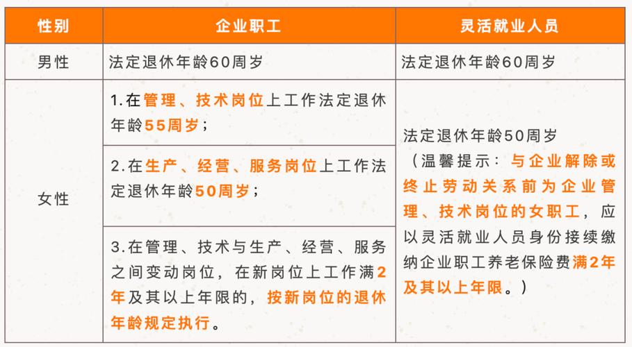 在成都买了社保的考了一个营养师证这个可以申请补贴吗？（成都营养师怎么考）