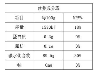 全国玉米淀粉生产厂家排名？（生粉的营养成分）