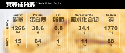 鳕鱼碳水化合物含量多少？（鳕鱼营养成分表）