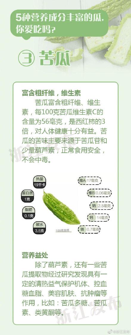 哦!仓鼠吃莲花白,会有营养吗？（小白虾的营养）