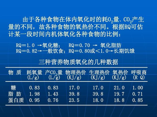 氧气和养料的区别？（营养物质和养料）