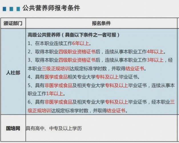 宁波月子中心费用？（宁波市营养师报名考试）