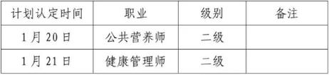 初级健康营养师2021年报考时间？（北京营养师报名时间）