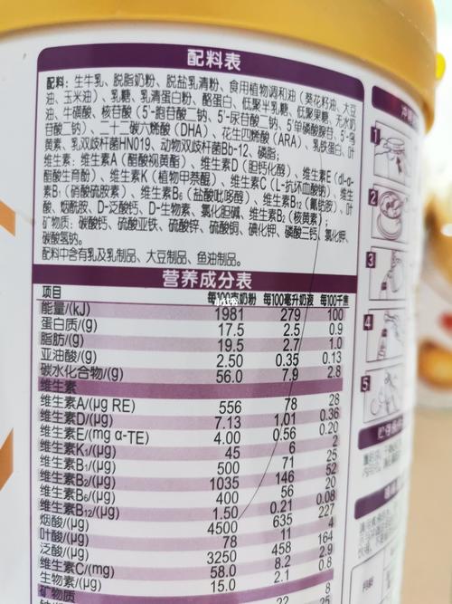 金领冠育护有乳铁蛋白吗？（金领冠奶粉营养成分表）