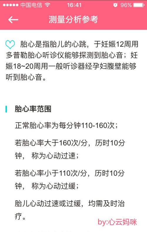 孕15周胎心率多少正常？正常范围是多少？（孕15周营养）