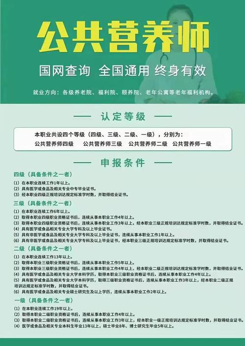 营养师证报考条件吉林市？（吉林营养师学校）