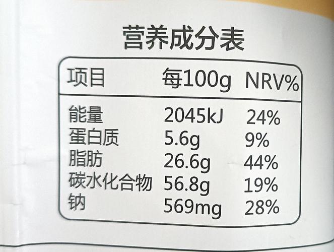 酸友有几种成份？（糊精营养成分表）