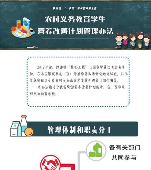 农村义务教育学生营养改善计划工作办理流程？（什么是营养改善计划）