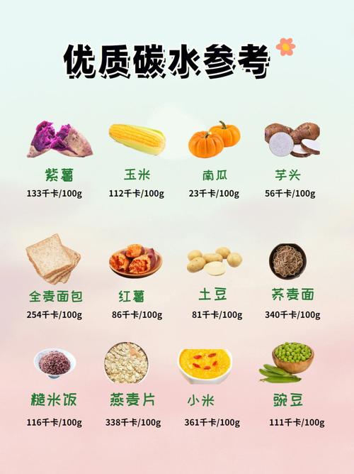 卤五香豆的热量是多少？（五香豆的营养）