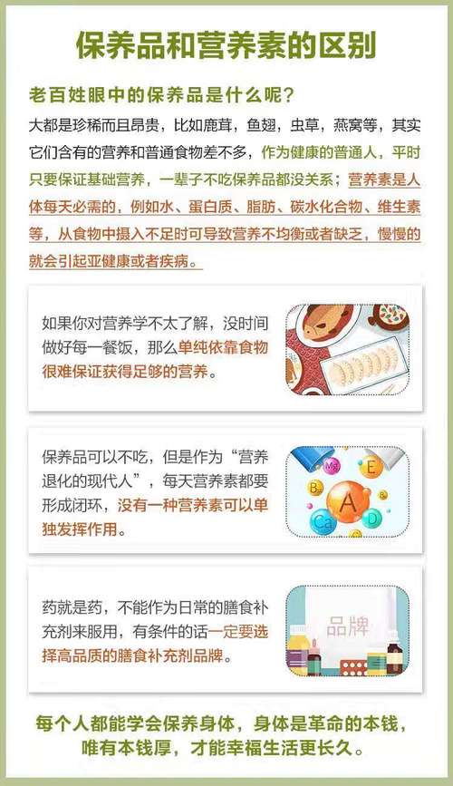 什么叫膳食补充剂？（保健品 膳食营养补充剂）