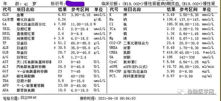 血肌酐偏低怎么回事？（肌酐 营养不良）