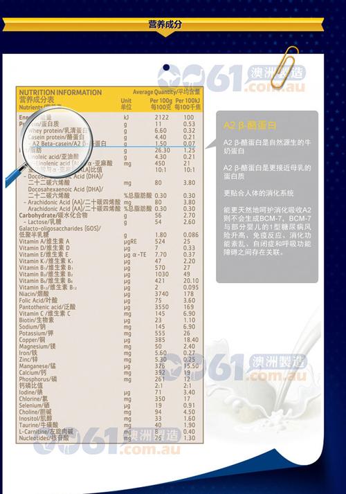 澳版a2各段参数？（a2奶粉的营养成分表）